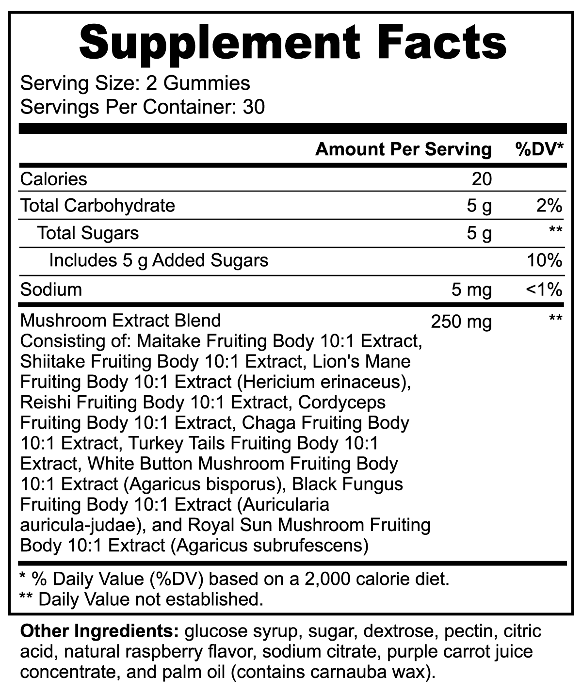 MindFlex Gummies