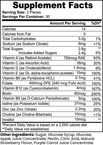 Ripped Labs' Multivitamin Bliss Gummies